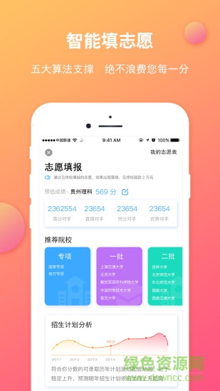 云擇校vip免收費版2