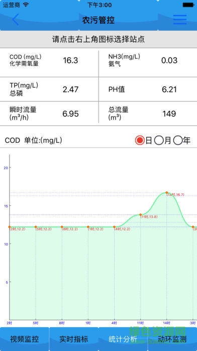 海寧河長app下載
