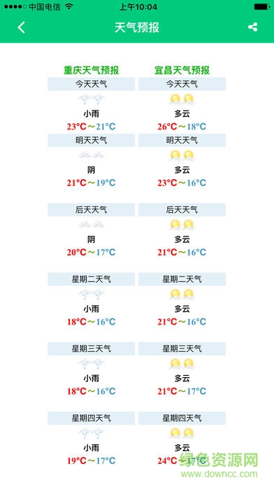 重慶滾裝訂艙系統(tǒng) v1.0.3 安卓版 1