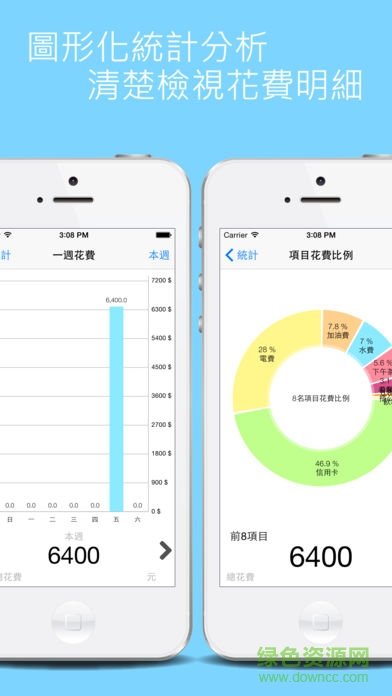 碎碎念記賬安卓版(碎碎念記帳) v2.2.0 手機版 0