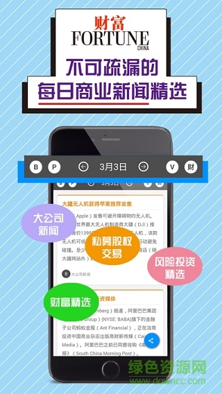 ceo日報