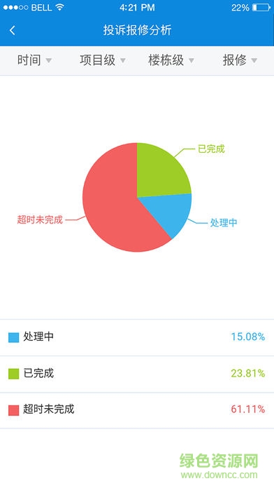 優(yōu)享物業(yè) v1.0.5 安卓版 3
