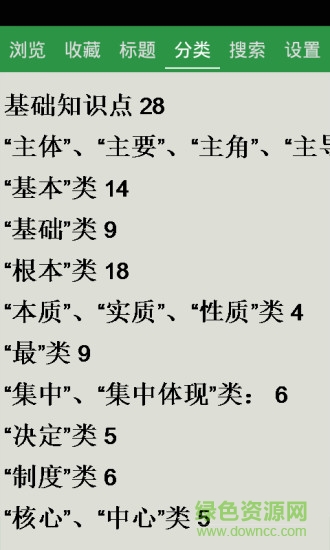 初中政治知識(shí)點(diǎn)大全 v6.7 安卓版 0