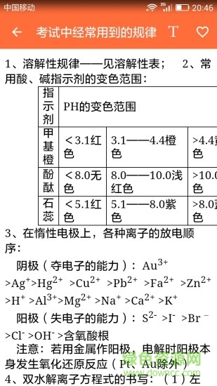 高中化學(xué)知識(shí)寶典 v2.0 安卓版 2
