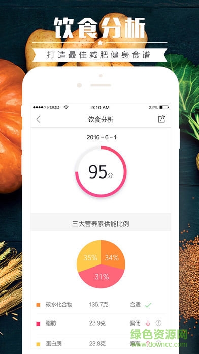 食物庫查熱量ios版 v3.3.8 iPhone版 3