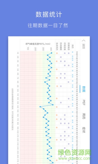 哮喘管家患者版 v2.6.4 安卓版 2