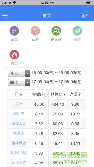微商優(yōu)品app