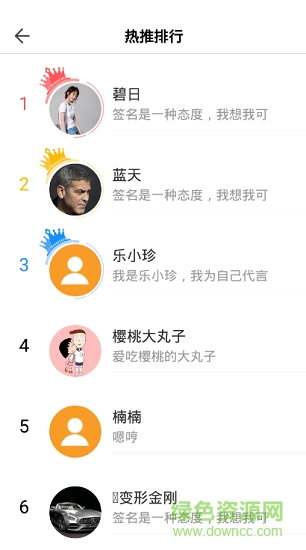 樂診 v1.5.0 安卓版 3