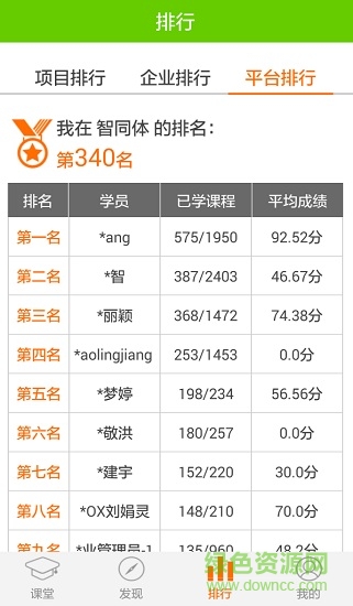 智同體移動課堂 v1.2.11 安卓版 3