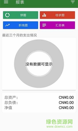 快貓記賬app