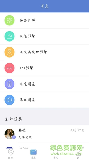 果兔app下載