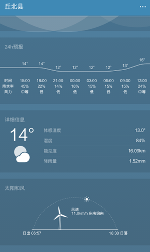 風(fēng)情天氣0