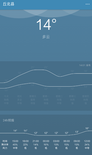 風(fēng)情天氣1