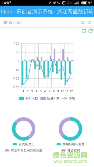 樂創(chuàng)者(數(shù)據(jù)報表統(tǒng)計) v1.2.2 安卓版 0