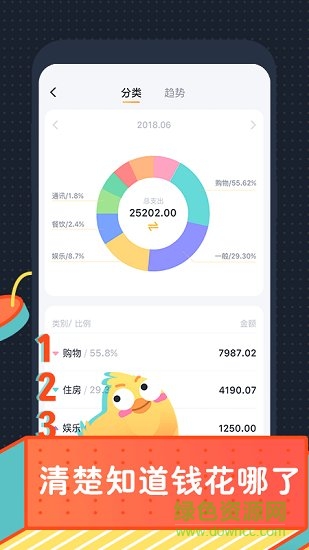 叨叨記賬免費(fèi)下載