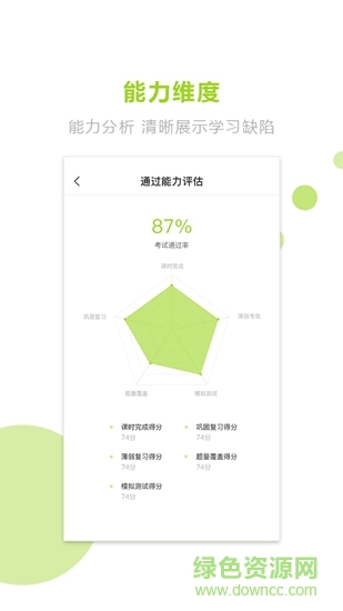 文鹿自考學(xué)院安卓版