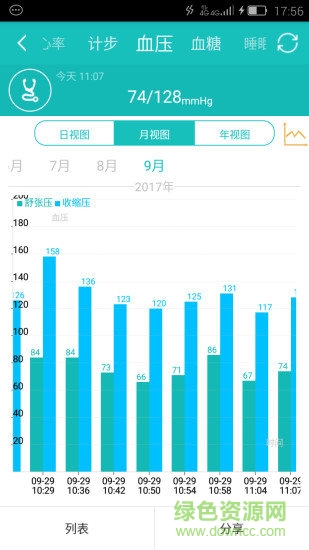 守護云智能手表 v3.0.27 安卓版 0