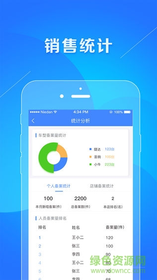 小電助理 v2.8 安卓版 3