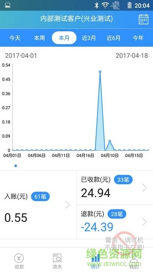 易惠付官方版 v2.2.3 安卓版 2