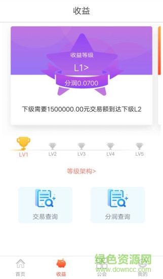 我是隊長 v2.9.4 安卓版 0