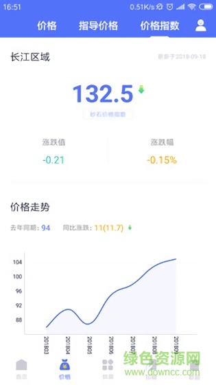 掌上砂石最新版本 v2.7.5 最新版 0