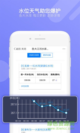 17釣魚app