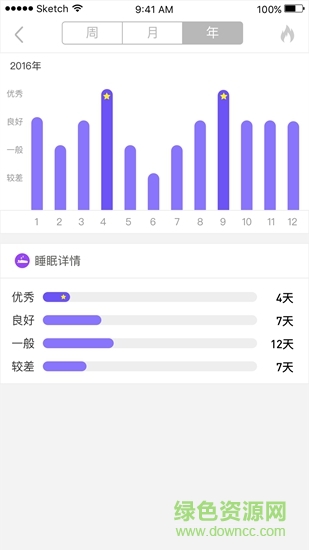 吉利手環(huán)2