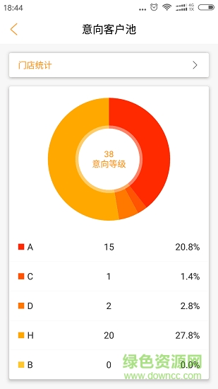 萬車寶app