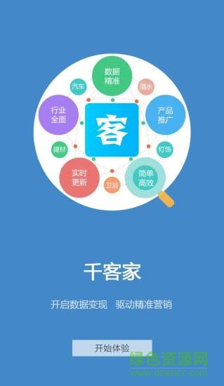 千客家推廣