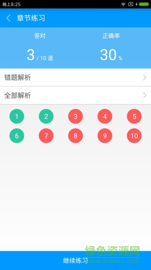 房地產(chǎn)估價(jià)師備考寶典app