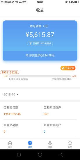 匯聯(lián)盟平臺