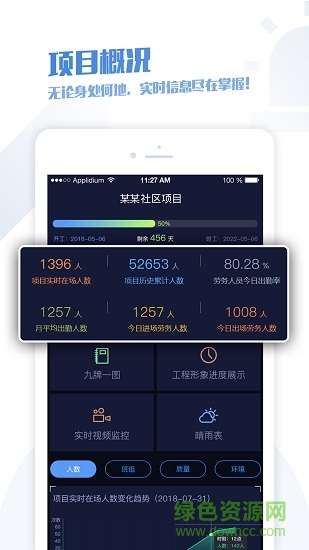 建筑智慧工地