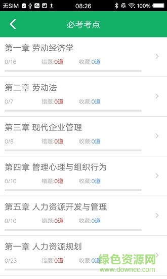人力資源三級題庫app
