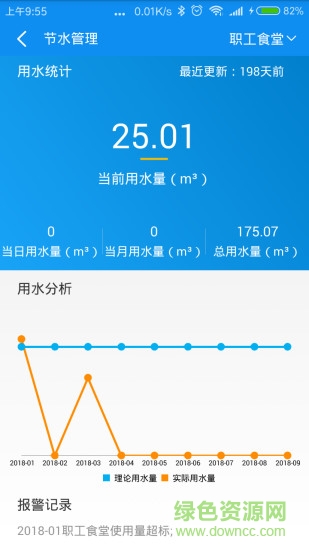 項目協(xié)同 v4.3.2 最新版 3