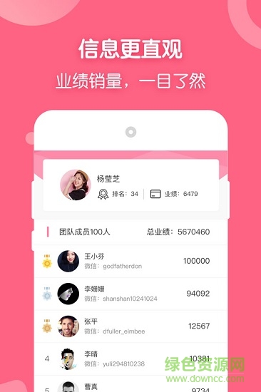 法羅米 v3.5 安卓版 0