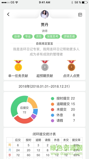 連環(huán)日記 v1.003 安卓版 1