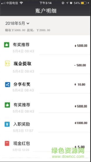 閃職網(wǎng)