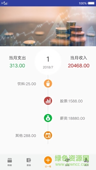 點滴記賬app