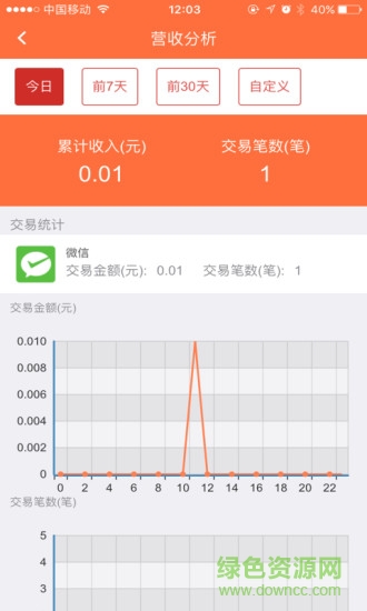 妙收銀 v1.0.13 安卓版 3
