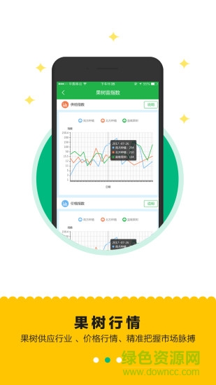 找果樹(shù) v1.5.0 安卓版 0