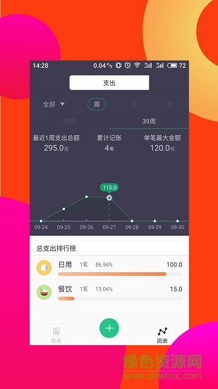 幣記助手手機(jī)版 v1.0 安卓版 2
