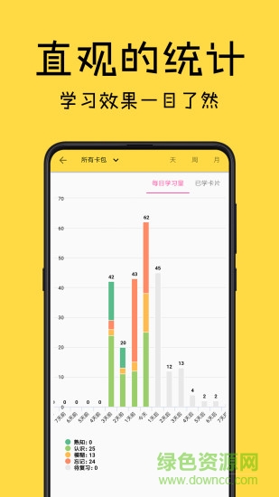 記一(記憶訓練) v0.9.28 安卓版 1