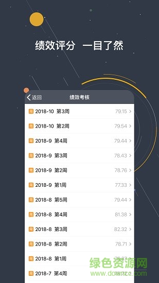 績(jī)效助手app