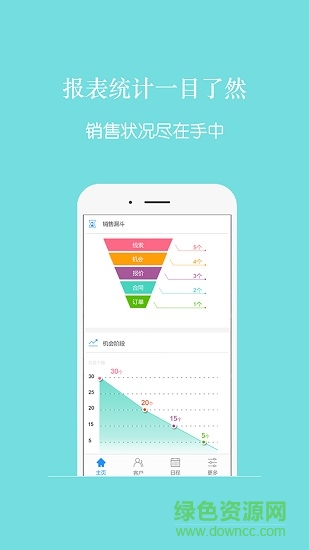 我銷售