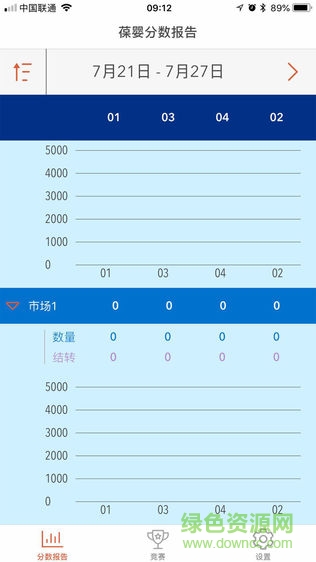 葆嬰薈0