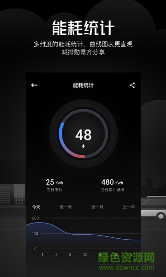 小宇睿聯(lián) v1.0.0 安卓版 1