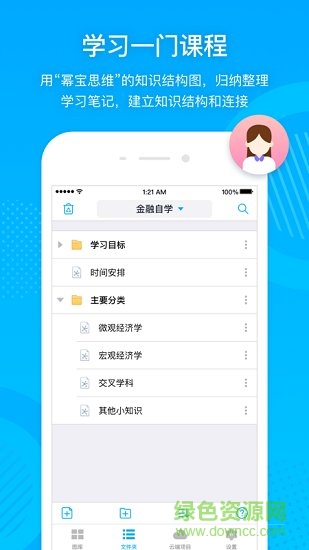冪寶思維mindnet0
