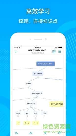 冪寶思維mindnet1