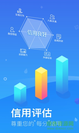 一點分期 v1.1.3 安卓版 0