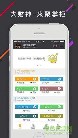 來聚掌柜